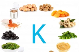 Ăn thực phẩm nhiều kali chống đột quỵ