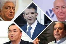 500 người giàu nhất thế giới kiếm 1.200 tỷ USD trong năm 2019