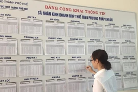 Thêm 3 trường hợp được miễn lệ phí môn bài