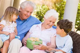 5 bộ phận tưởng vô dụng nhưng lại quyết định tuổi thọ