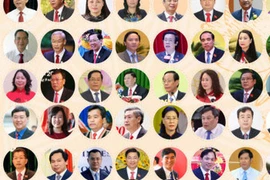 Chân dung Bí thư 63 tỉnh, thành nhiệm kỳ 2020-2025