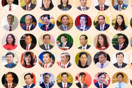 Chân dung Bí thư 63 tỉnh, thành nhiệm kỳ 2020-2025