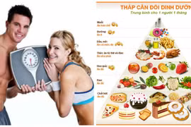 Làm sao để béo lên?