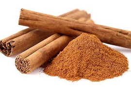 Tác dụng của nhục quế