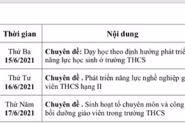 Giáo viên vẫn phải bỏ tiền học chứng chỉ chức danh nghề nghiệp