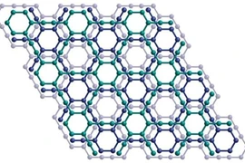 Vật liệu carbon mới, có những tính chất tốt hơn graphene