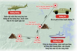 3 ngày lần tìm dấu vết đồng đội đi cứu hộ Rào Trăng 3