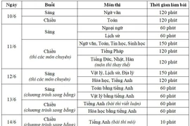 Hà Nội lùi lịch thi vào lớp 10