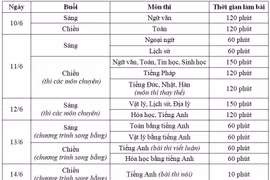 Hà Nội lùi lịch thi vào lớp 10