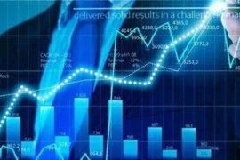 Dịch chuyển FDI từ Trung Quốc về Việt Nam: Cổ phiếu khu công nghiệp “thăng hoa”?