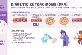 Điều trị đái tháo đường có nhiễm toan ceton bằng tiêm insulin dưới da
