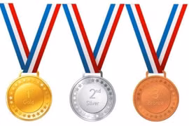 Có nên cho con đi thi quá nhiều cuộc thi học sinh giỏi? 