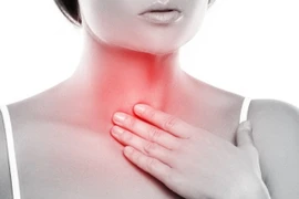 Viêm thanh quản mạn tính là gì? Có nguy hiểm không?