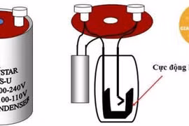 Thiết bị báo cháy đơn giản