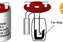 Thiết bị báo cháy đơn giản