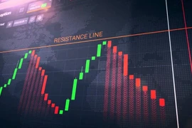 Giao dịch nhị phân lừa đảo