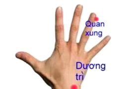 Kích thích huyệt truyền nhiệt cho cơ thể