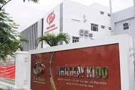 Kido đẩy mạnh thâu tóm, vay tín chấp cả nghìn tỷ đồng 