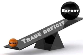 Thâm hụt thương mại của Việt Nam giảm 30% so với cùng kỳ năm trước