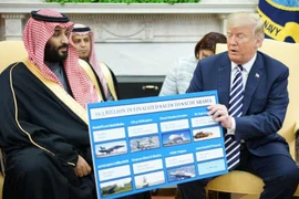 Mỹ thông qua hàng loạt thương vụ vũ khí với các nước Trung Đông