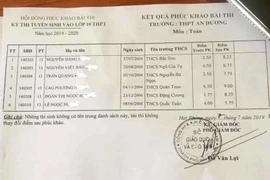 Yêu cầu làm rõ vụ việc ghép nhầm phách bài thi 