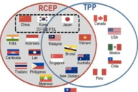 RCEP: Kỳ vọng cục diện mới cho thương mại khu vực và quốc tế