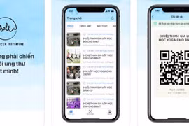 Ứng dụng di động kết nối hệ sinh thái cho bệnh nhân ung thư