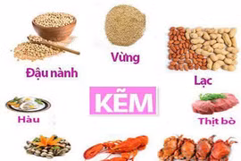 Có nên bổ sung kẽm cho trẻ bị tiêu chảy kéo dài?