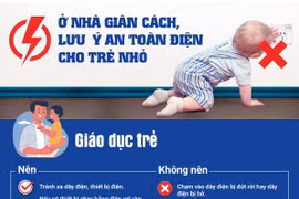 Một số khuyến cáo về sử dụng điện an toàn đối với gia đình có trẻ nhỏ của EVN. 