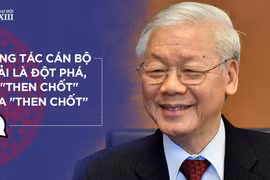 Thông điệp của Tổng bí thư về phương hướng Đại hội XIII