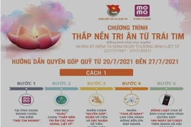 Đoàn Thanh niên VUSTA tham gia chương trình “Thắp nến tri ân từ trái tim”