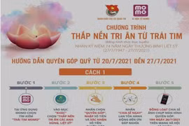 Đoàn Thanh niên VUSTA tham gia chương trình “Thắp nến tri ân từ trái tim”