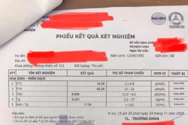 Nhiễm độc giáp nặng vì tự dùng thực phẩm chức năng