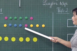 Sách công nghệ giáo dục: Đánh giá theo người học hay hội đồng thẩm định?