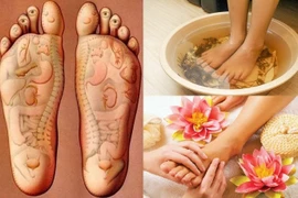 Ngâm chân, đắp thuốc hỗ trợ điều trị huyết áp cao