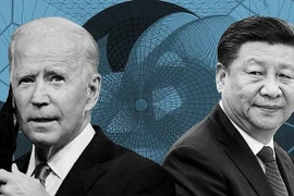 Căng thẳng Mỹ - Trung Quốc