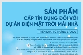VietinBank thúc đẩy tín dụng xanh trong phát triển bền vững