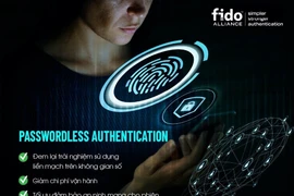 Những lợi ích vượt trội của công nghệ xác thực mạnh không mật khẩu.