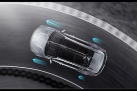 Hệ dẫn động 4 bánh HTRAC: "Vũ khí" lợi hại giúp nhiều mẫu xe Hyundai vận hành ưu việt