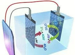 Công nghệ mới phân tách nước biển thành nhiên liệu hydro cho tương lai