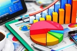 Chọn tăng trưởng hay chọn cứu doanh nghiệp?