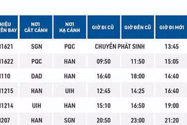 Sân bay Phú Quốc đã mở cửa trở lại sớm hơn dự kiến