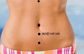 Tác động huyệt chữa bệnh vã mồ hôi