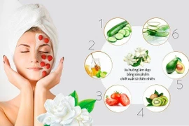 Dòng mỹ phẩm skincare có tốt không?