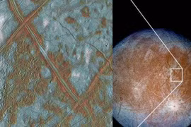 Bất ngờ với hy vọng mới về sự sống ngoài hành tinh