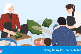 Dù có đi khắp chốn, ai cũng mong được về nhà đón cái Tết đoàn viên