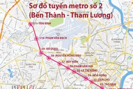 TPHCM: Đơn vị tư vấn chung metro số 2 chấm dứt hợp đồng