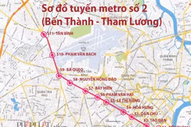 TPHCM: Đơn vị tư vấn chung metro số 2 chấm dứt hợp đồng