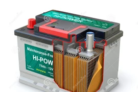 Giải pháp đột phá cho pin kim loại lithium 