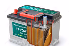 Giải pháp đột phá cho pin kim loại lithium 